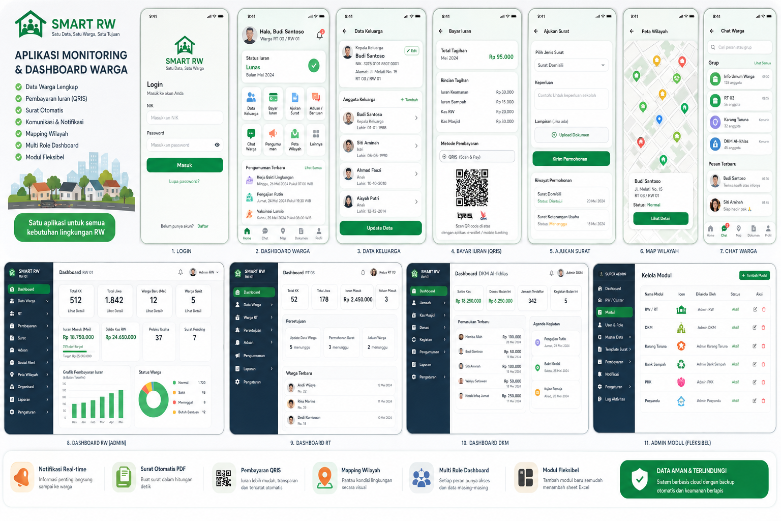 Mobile APP
